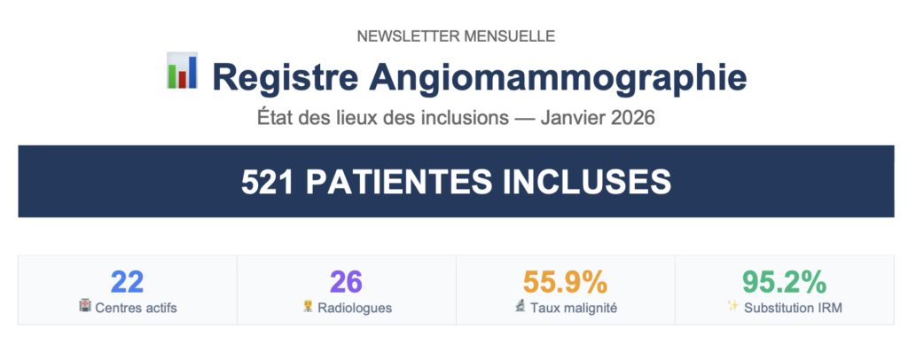 Registre Angiomammographie